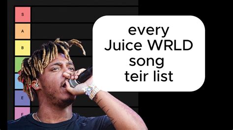 Ranking Every Juice Wrld Song Youtube