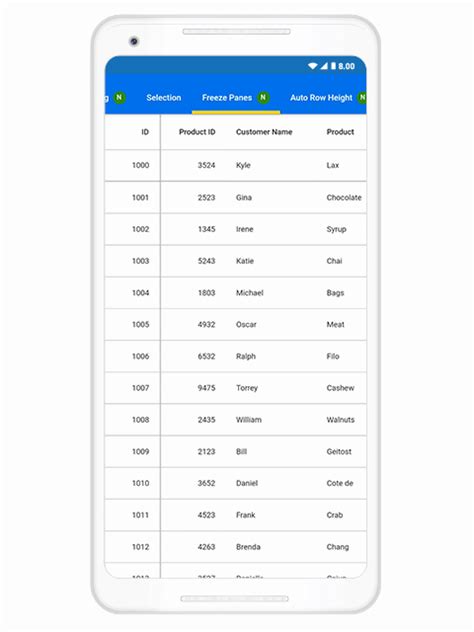 Github Syncfusionexamples How To Show Checkbox Column In Flutter