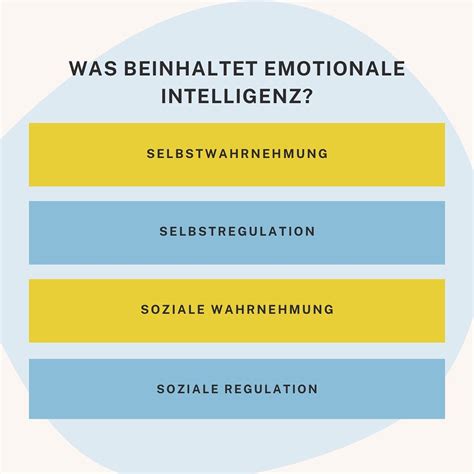 Die Vier Bestandteile Emotionaler Intelligenz Was Macht Uns Erfolgreich Kaltenbach Training