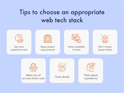 Efficient Technology Stack For Web Development The Best Options