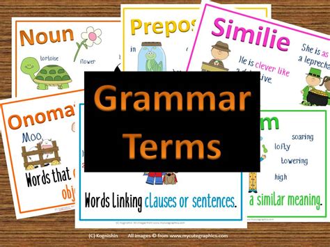 Grammar terms posters | Teaching Resources