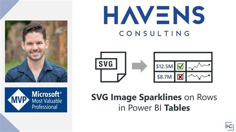 Svg Image Sparklines On Rows In Power Bi Tables Youtube