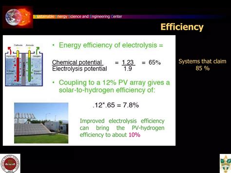 Hydrogen Production ppt.pptx