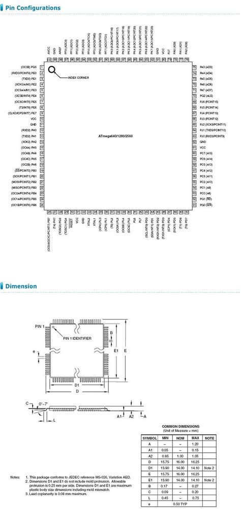 ATMega2560 Microcontroller Features Specifications Pinout 58 OFF