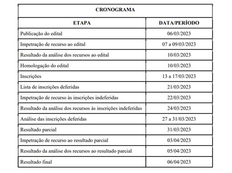 Direção geral publica edital para concessão de afastamento docente