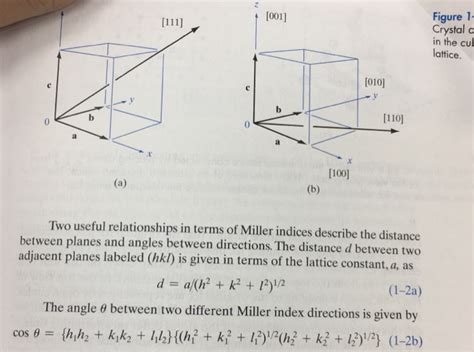 Solved Figure Crystal D In The Cu Lattice Chegg