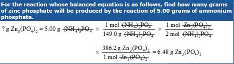 ammoniumphosphate – Easy Peasy All-in-One High School