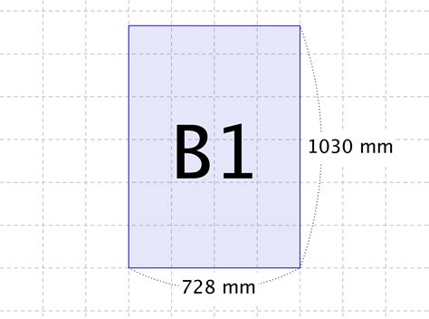 B1 サイズの大きさ 用紙のサイズ一覧