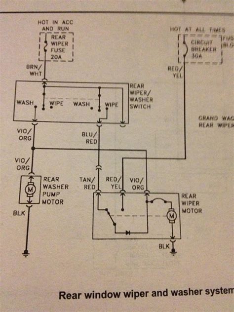 Jeep Tj Rear Wiper Switch Wiring Diagram Home Wiring Diagram