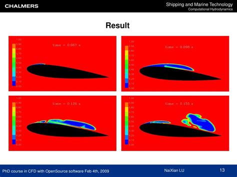 Ppt Solve Cavitating Flow Around A D Hydrofoil With