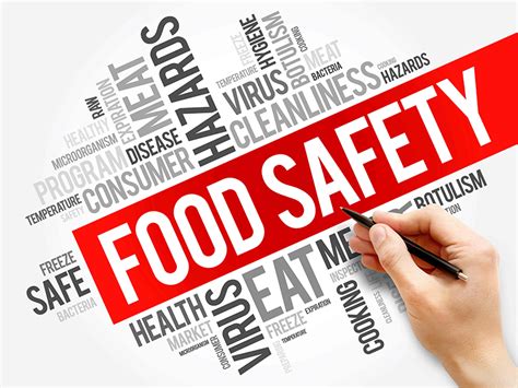 Food Safety Incidents