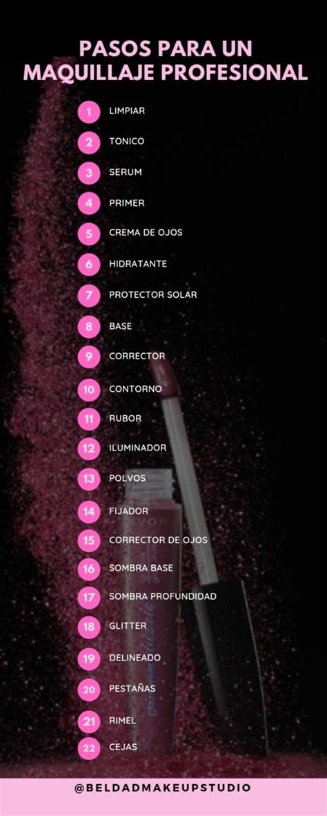 Pasos Maquillaje Profesional Trucos Y Consejos De Maquillaje Maquillaje Como Aplicar El