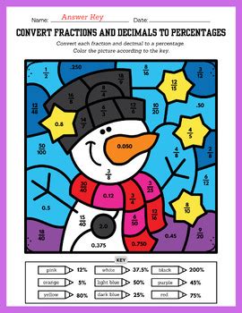 Winter Snowman Color By Code Math Fraction Decimal Percent Conversions