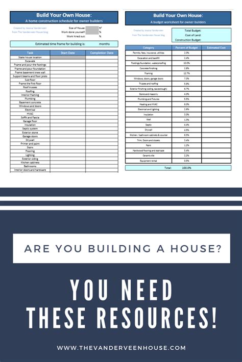 House Construction Schedule And Budget Worksheet Build Your Own House