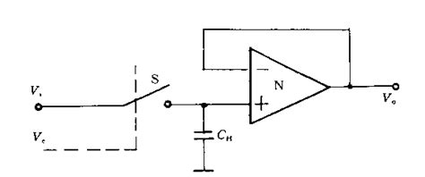 采样保持电路采样保持电路工作原理 思创斯聊编程