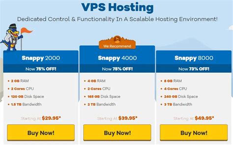 Hostgator Vps Hosting Review 2022 Real Uptime Records Speed Test