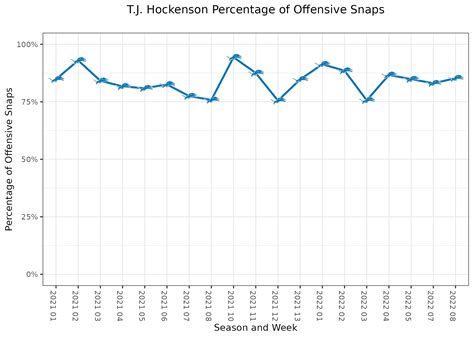 Fantasy Football Recap: Immediate takeaways from NFL trade deadline
