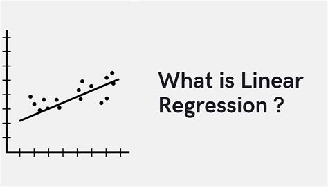 What Is Linear Regression In Data Science By Yesh Damania Medium