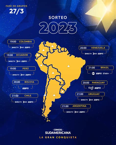 Conmebol Sudamericana On Twitter 🏆⏰ ¡cómo Ver Esta Noche El Sorteo De