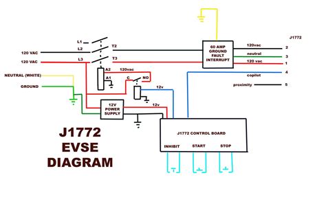 4 Pin Trailer Wiring Diagram - Cadician's Blog