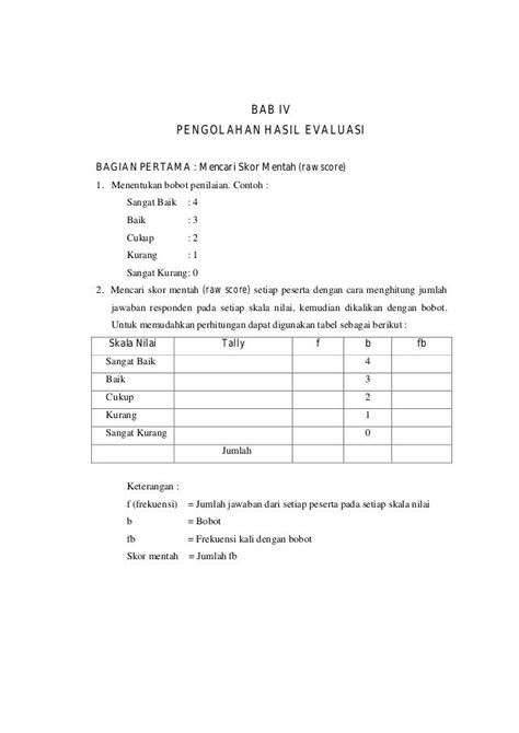 Contoh Laporan Hasil Evaluasi Pembelajaran