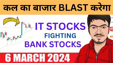 Nifty Prediction Banknifty Analysis For March Banknifty Expiry