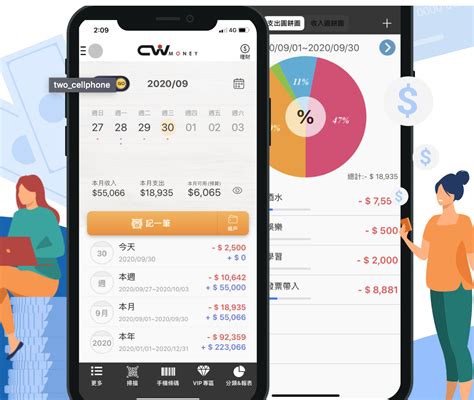 【記帳app推薦】精選10個好用免費理財記帳app，善用理財app共用功能，記帳不再三分鐘熱度！ 好好玩 Funit 2025