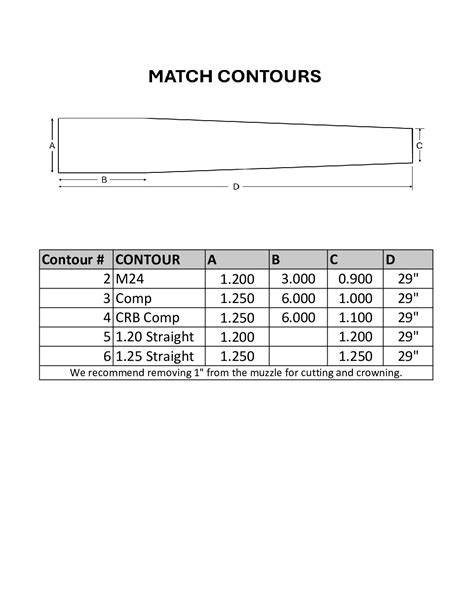 7mm Crb Barrel Blanks Ace Precision