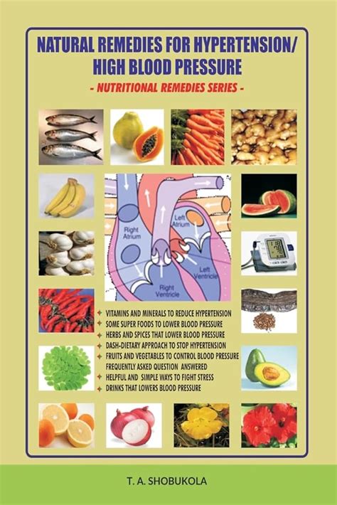 How To Control Blood Pressure Outlet