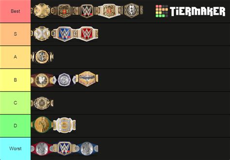 Wwe Championship Belts 2020 Tier List Community Rankings Tiermaker