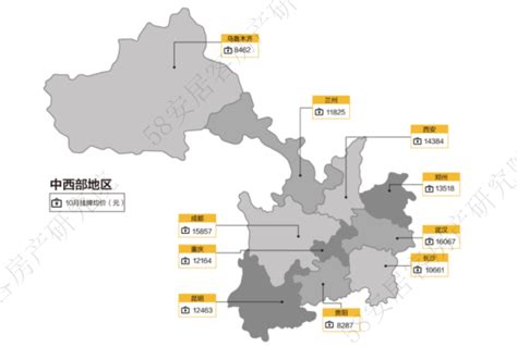 58安居客房产研究院：2022年10月全国二手房市场月报 互联网数据资讯网 199it 中文互联网数据研究资讯中心 199it