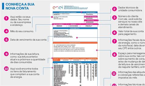 Enel anuncia mudanças no layout da conta de energia Cidade de Niterói