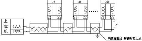 Acr R D Te Modbus Rtu Acr R Csdn