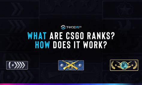 Csgo Ranks Explained Understanding The Ranking System