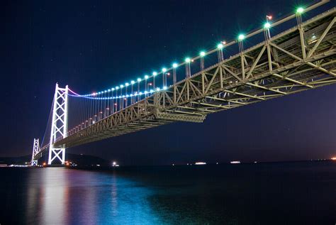 Tallest Bridges In The World Don T Miss It The Architecture Designs