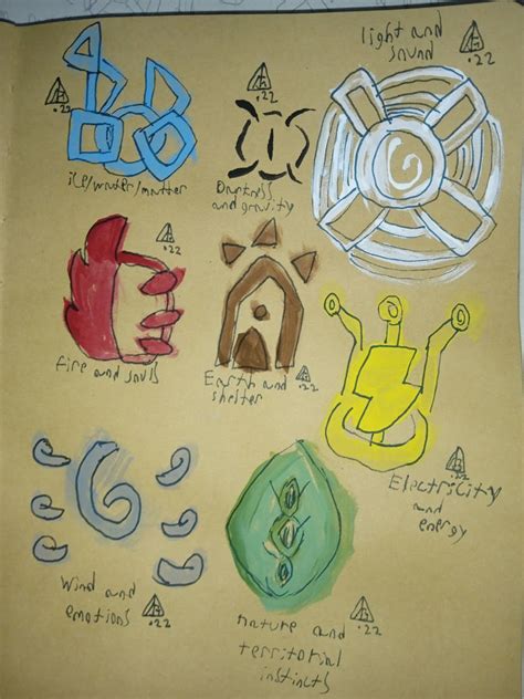 Elemental symbols by Carlos24lightshoot on DeviantArt