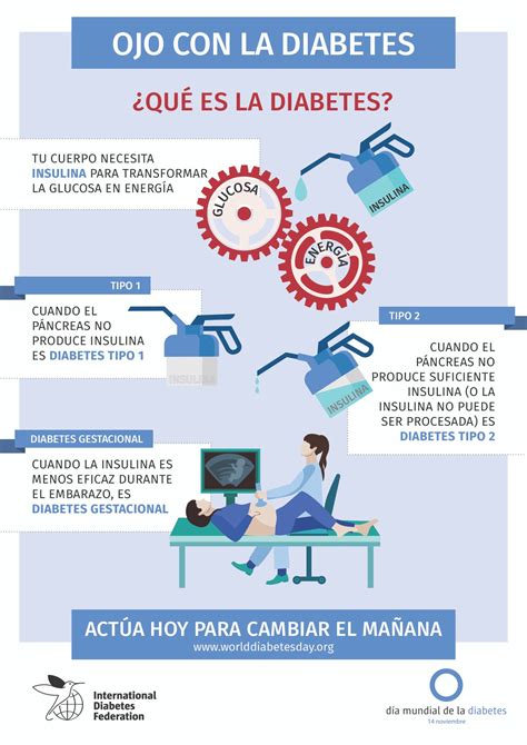 Infografia Diabetes Nbkomputer