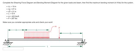 Solved Complete the Shearing Force Diagram and Bending | Chegg.com