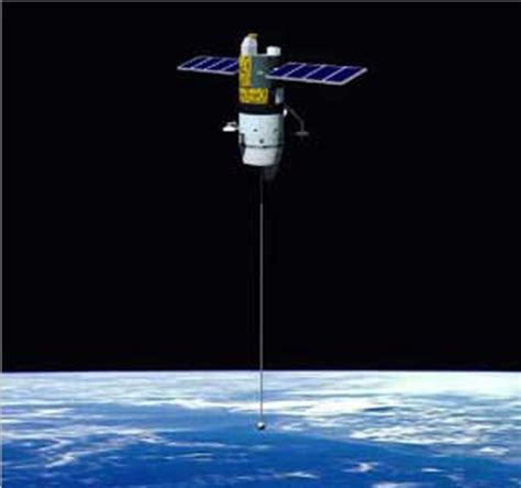 Tether Maneuvers Spacecraft Without Fuel