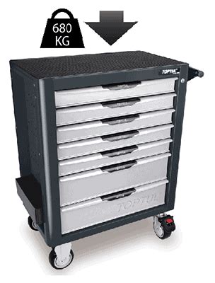 7 Drawer Mobile Tool Trolley Pro Plus Series Top Industrial Solutions