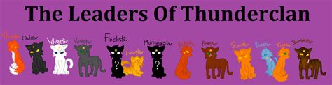 All leaders of Thunderclan (Warrior Cats) by Howlinghill on DeviantArt