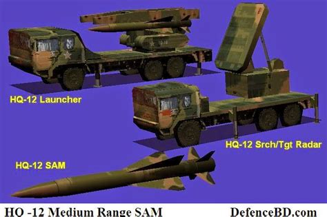 Myanmar Received Hq 12 Sam Bangladesh Defence