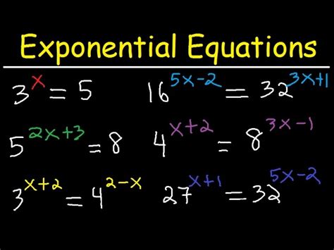 Solving Exponential Equations With Logarithms Khan Academy Tessshebaylo