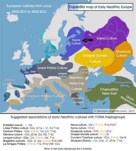 Maps of Neolithic, Bronze Age & Iron Age migrations in Europe and the ...