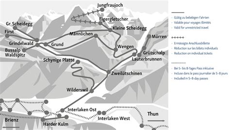 Jungfrau Region Hiking Map