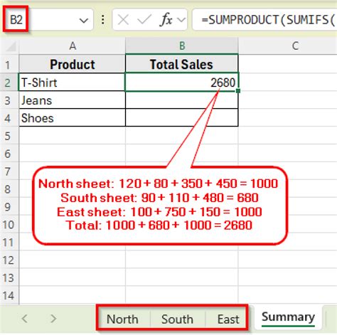 How to Use SUMIFS Function in Excel with Multiple Sheets - Excel Insider