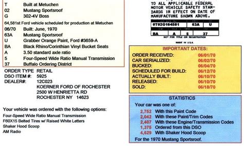 Ford Engine Codes