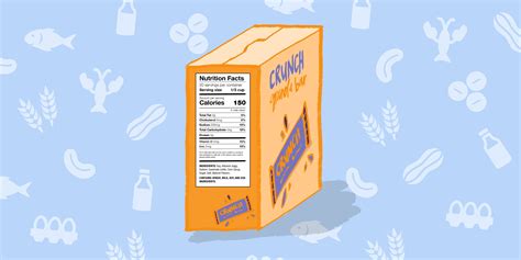 How to Read Food Labels for Allergy Sufferers