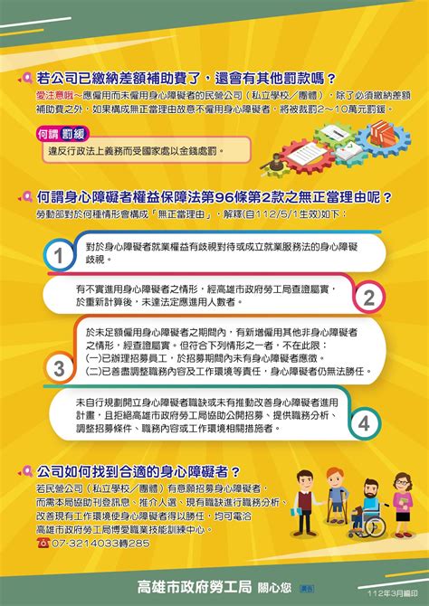 勞動部頒布身心障礙者權益保障法第96條第2款解釋令，自112年5月1日起生效！