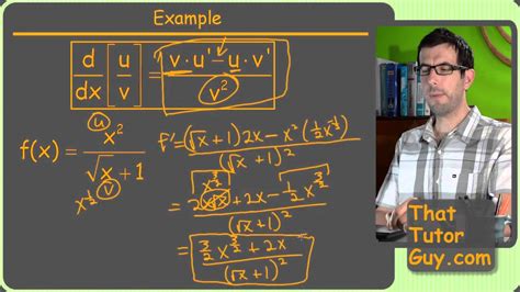 The Quotient Rule Derivatives Youtube